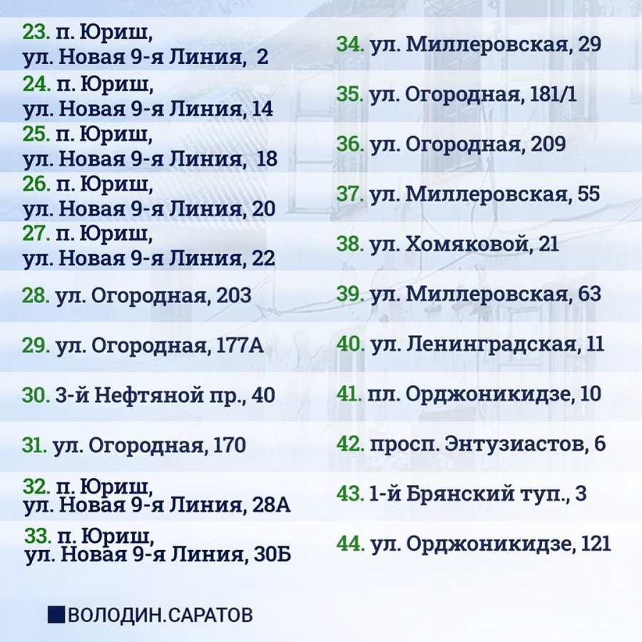 Реальные Шлюхи Саратов Ленинского Района 2023