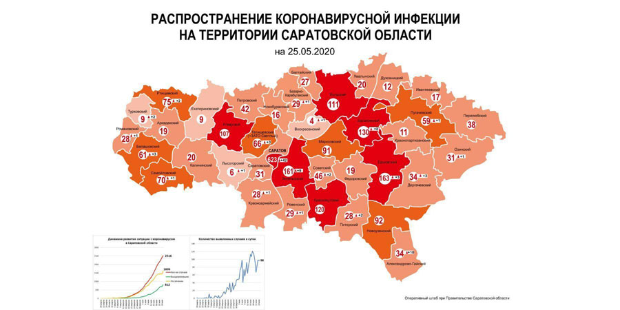 Опубликована карта распространения коронавируса в Саратовской области