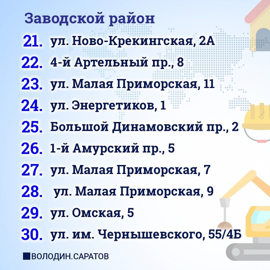 При поддержке Володина Саратов избавится от 85 домов-«призраков»