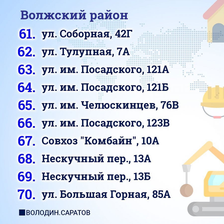 При поддержке Володина Саратов избавится от 85 домов-«призраков»