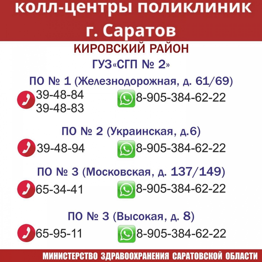 Саратовский минздрав опубликовал телефоны колл-центров городских поликлиник