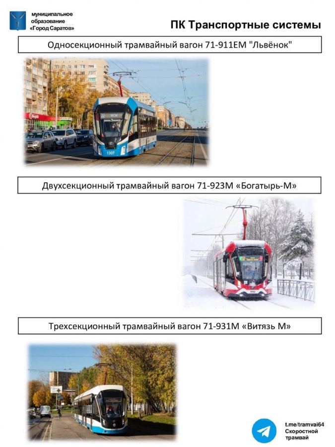 Проект скоростного трамвая в саратове карта