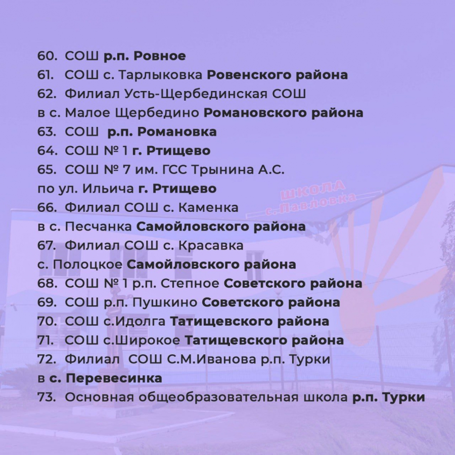 В Саратовской области в 2024 году отремонтируют 102 школы