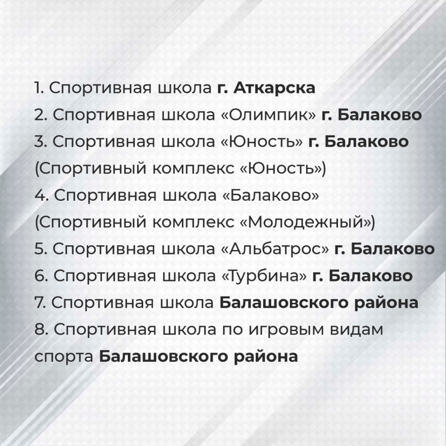 В районах Саратовской области впервые проведут масштабный ремонт спортшкол