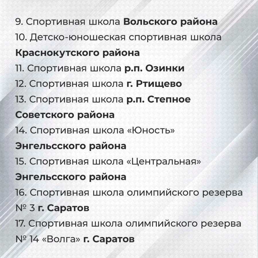 В районах Саратовской области впервые проведут масштабный ремонт спортшкол