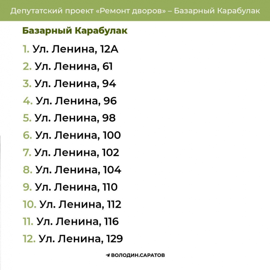 В Татищеве и Базарном Карабулаке определились с адресами ремонта дворов