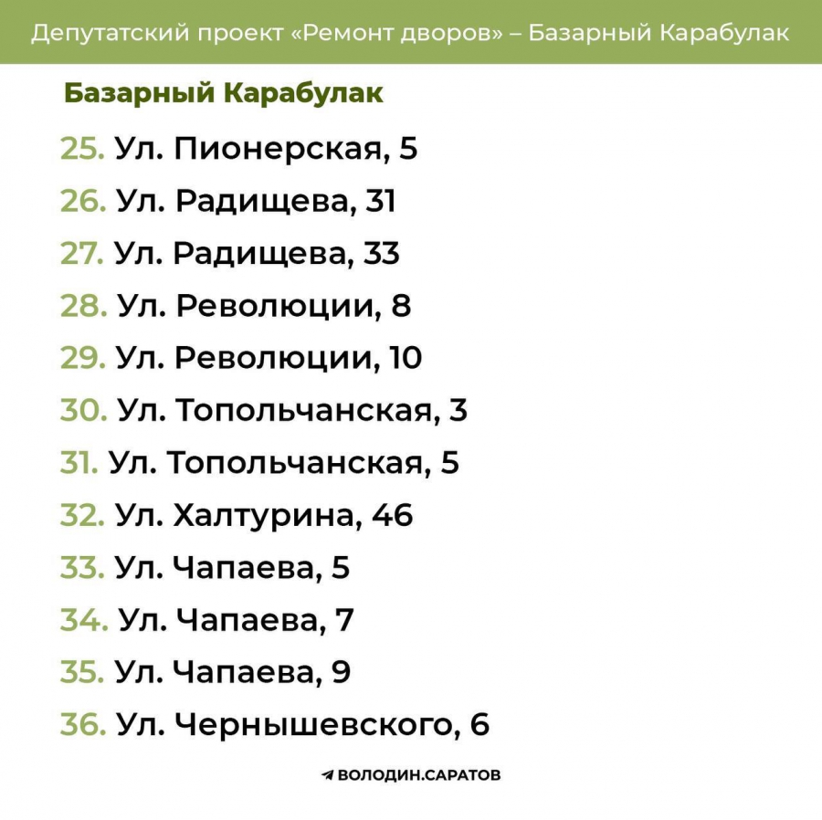 В Татищеве и Базарном Карабулаке определились с адресами ремонта дворов