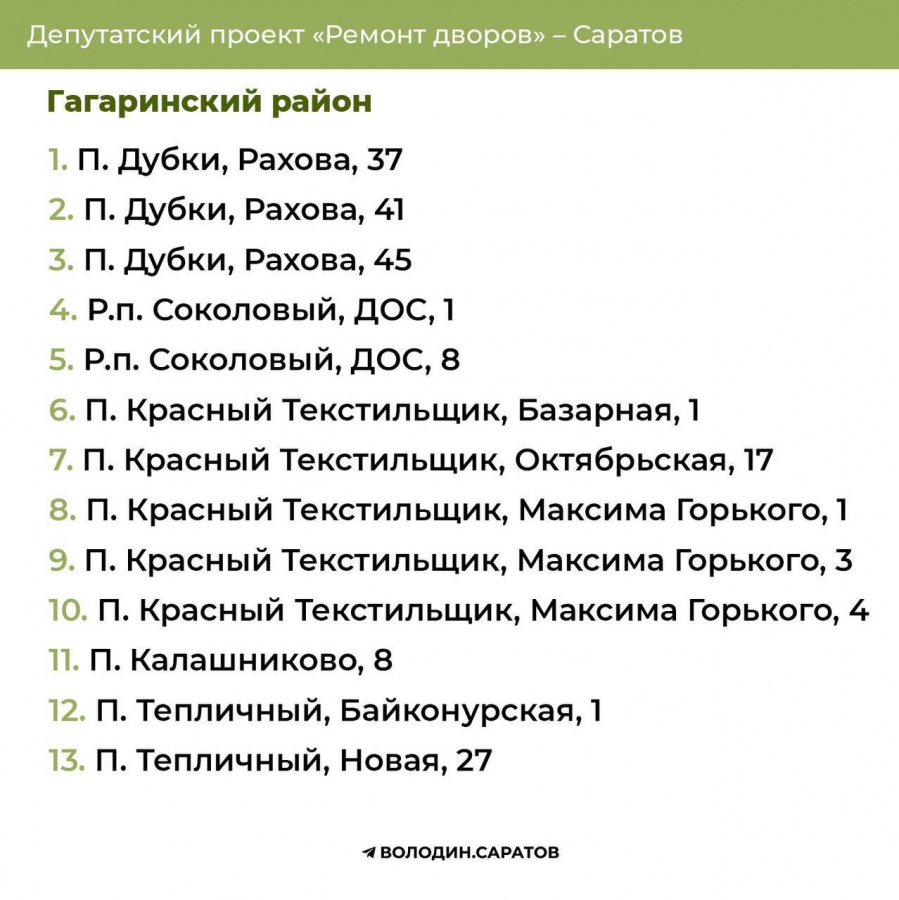 В 4-х районах Саратова определили адреса для ремонта дворов