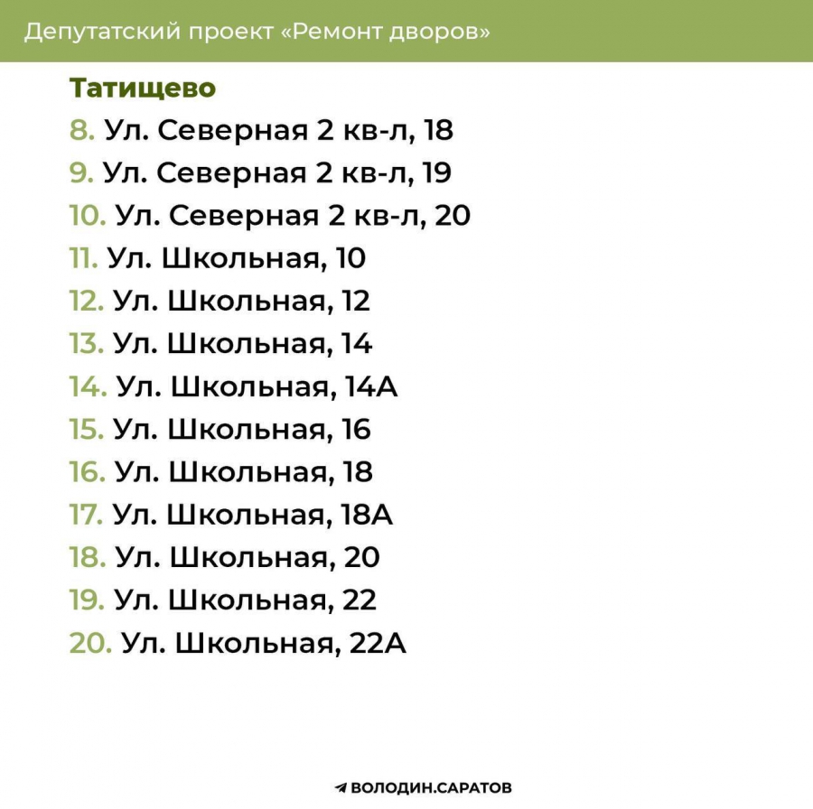 Программа Володина. В Саратовской области выбрали еще дворы для ремонта