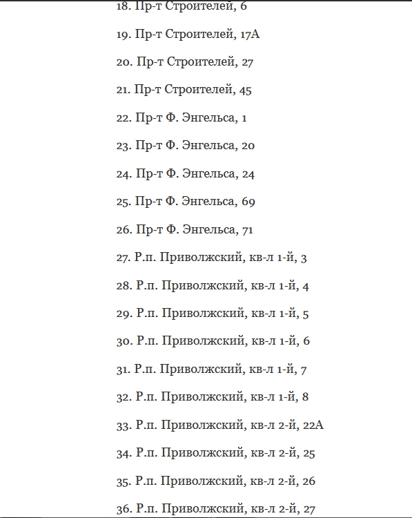 В Энгельсе дополнительно отремонтируют 211 дворов по проекту Володина