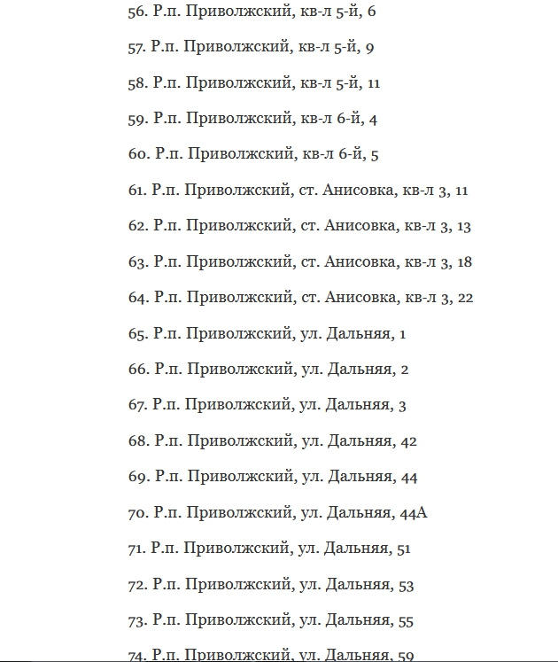 В Энгельсе дополнительно отремонтируют 211 дворов по проекту Володина