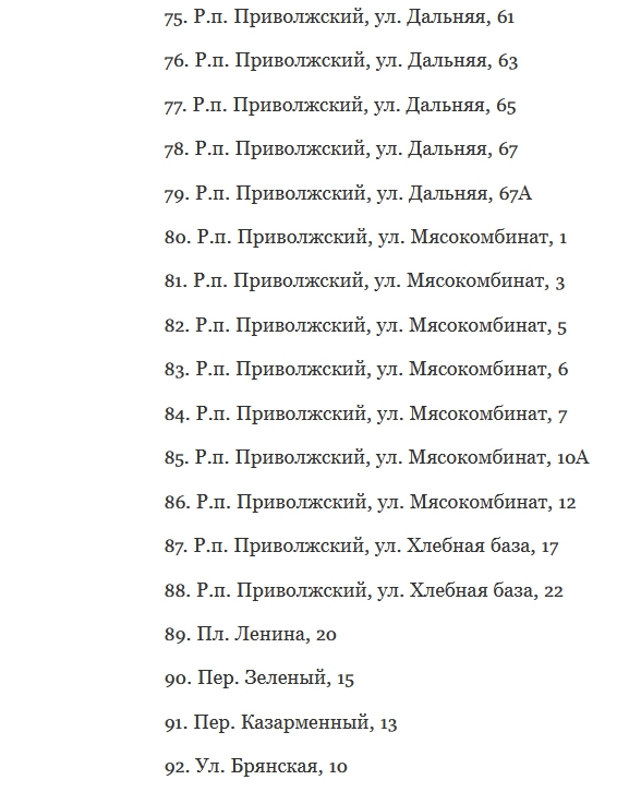 В Энгельсе дополнительно отремонтируют 211 дворов по проекту Володина
