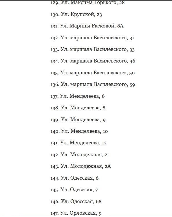 В Энгельсе дополнительно отремонтируют 211 дворов по проекту Володина