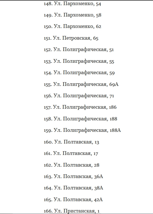 В Энгельсе дополнительно отремонтируют 211 дворов по проекту Володина