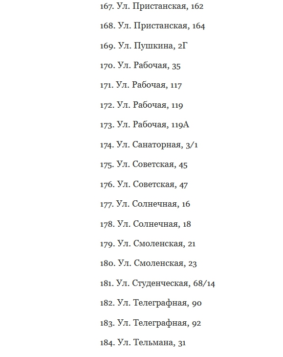 В Энгельсе дополнительно отремонтируют 211 дворов по проекту Володина