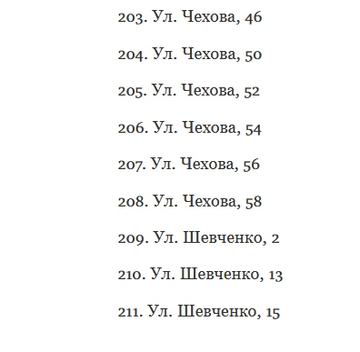 В Энгельсе дополнительно отремонтируют 211 дворов по проекту Володина