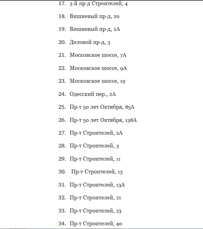 В Ленинском районе по проекту Володина отремонтируют 225 дворов