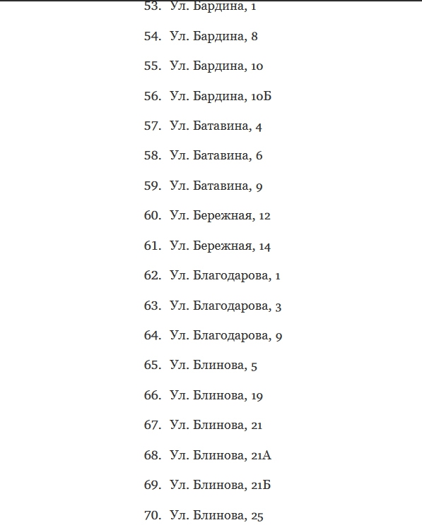 В Ленинском районе по проекту Володина отремонтируют 225 дворов