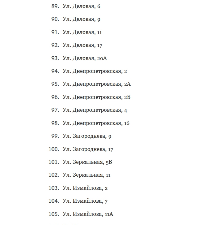 В Ленинском районе по проекту Володина отремонтируют 225 дворов