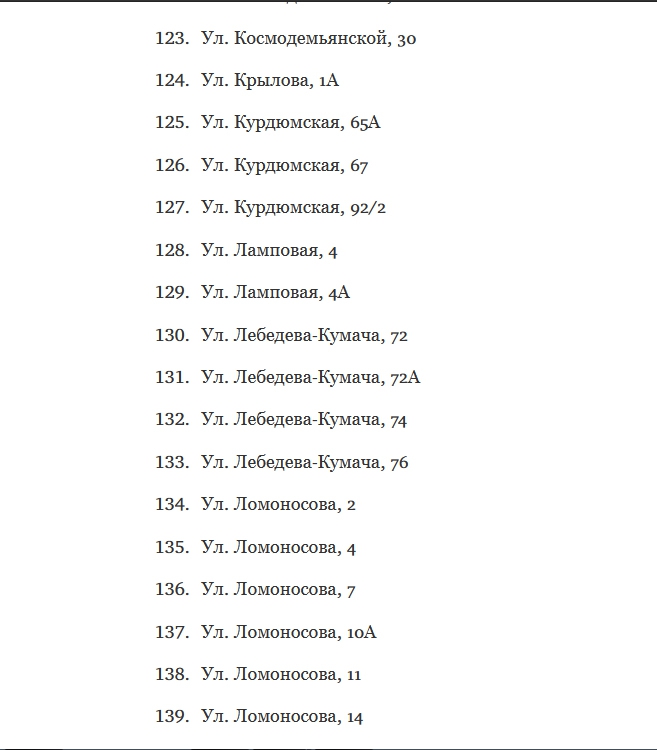 В Ленинском районе по проекту Володина отремонтируют 225 дворов