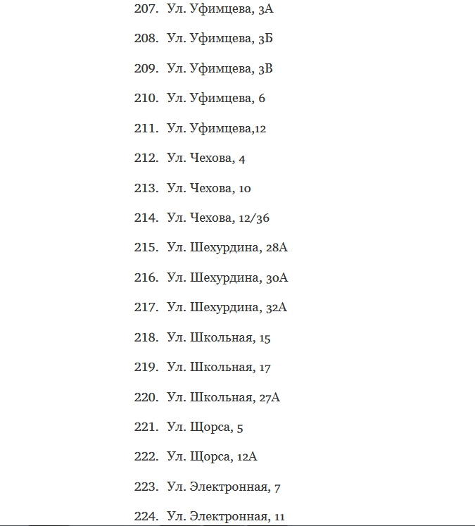 В Ленинском районе по проекту Володина отремонтируют 225 дворов