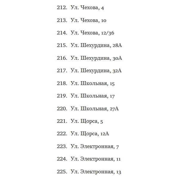 В Ленинском районе по проекту Володина отремонтируют 225 дворов