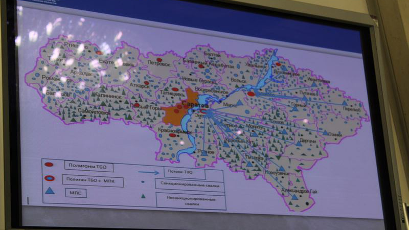 Территориальная схема обращения с отходами саратовская область